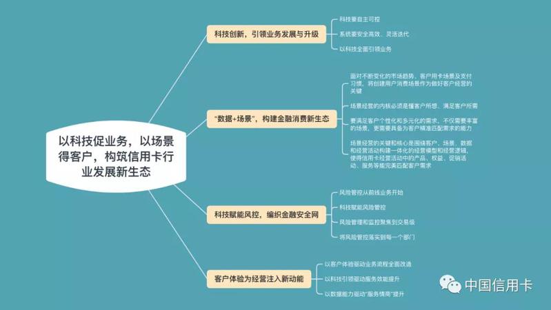 2021-03-04浏览次数